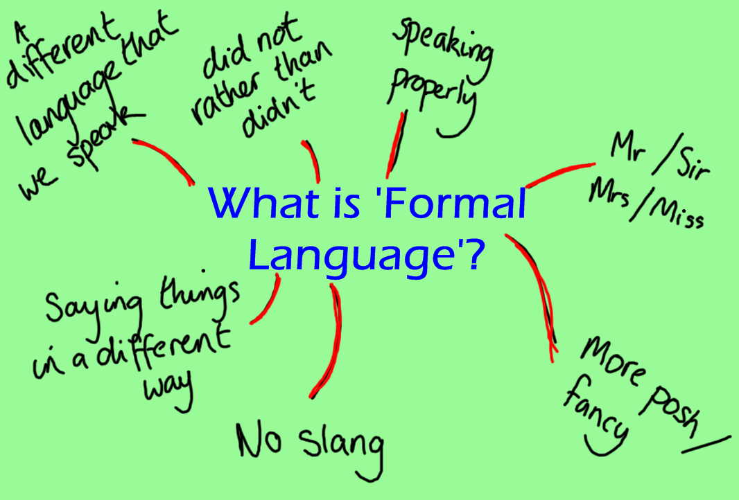 what is formal writing