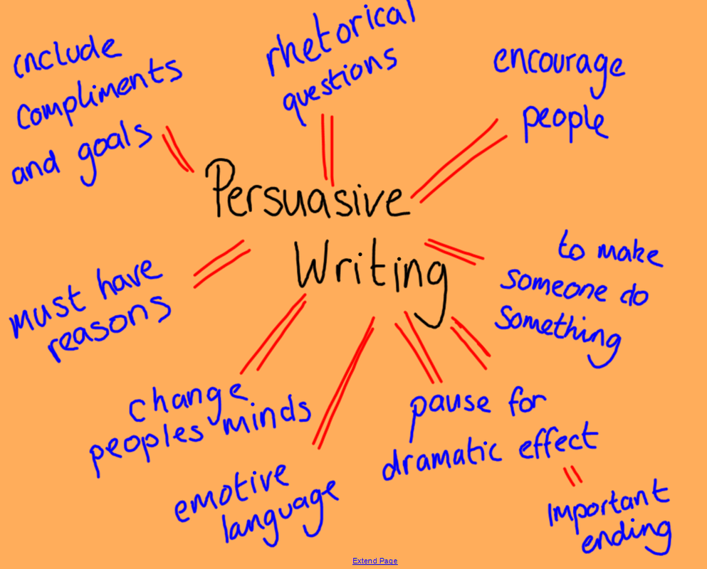 Year 29 - English - Persuasive Speech Writing - Portland Place